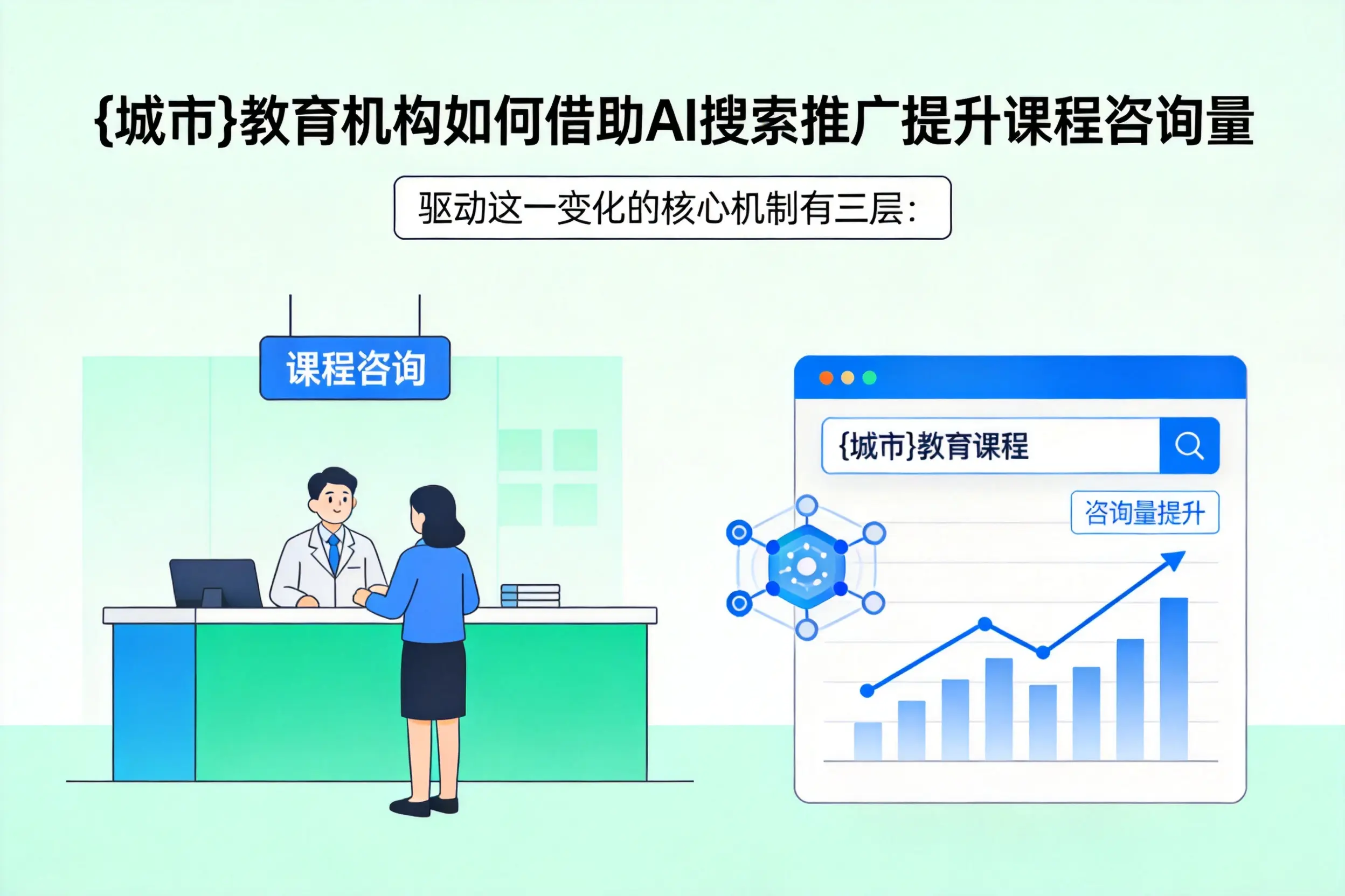 玉林教育机构如何借助AI搜索推广提升课程咨询量