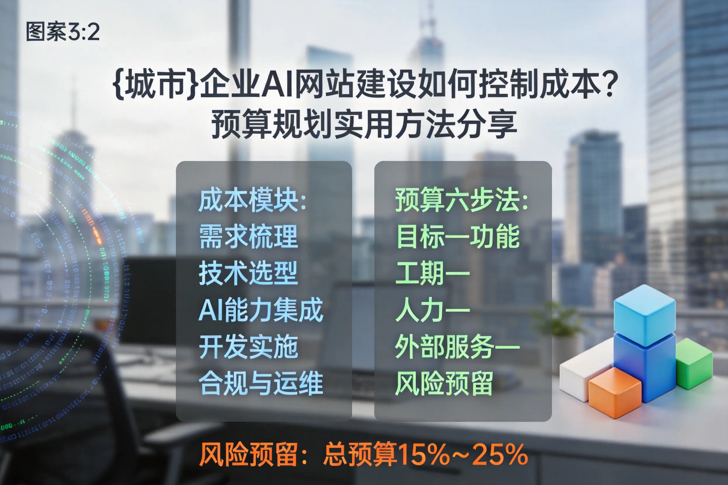 玉林企业AI网站建设如何控制成本?预算规划实用方法分享