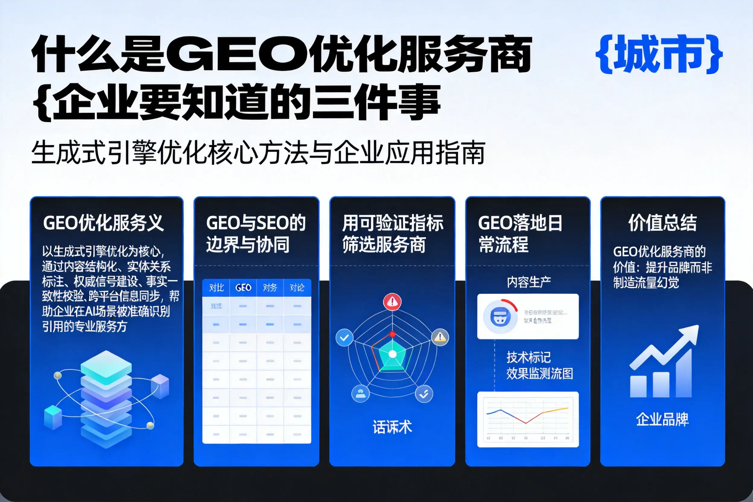 什么是GEO优化服务商玉林企业要知道的三件事