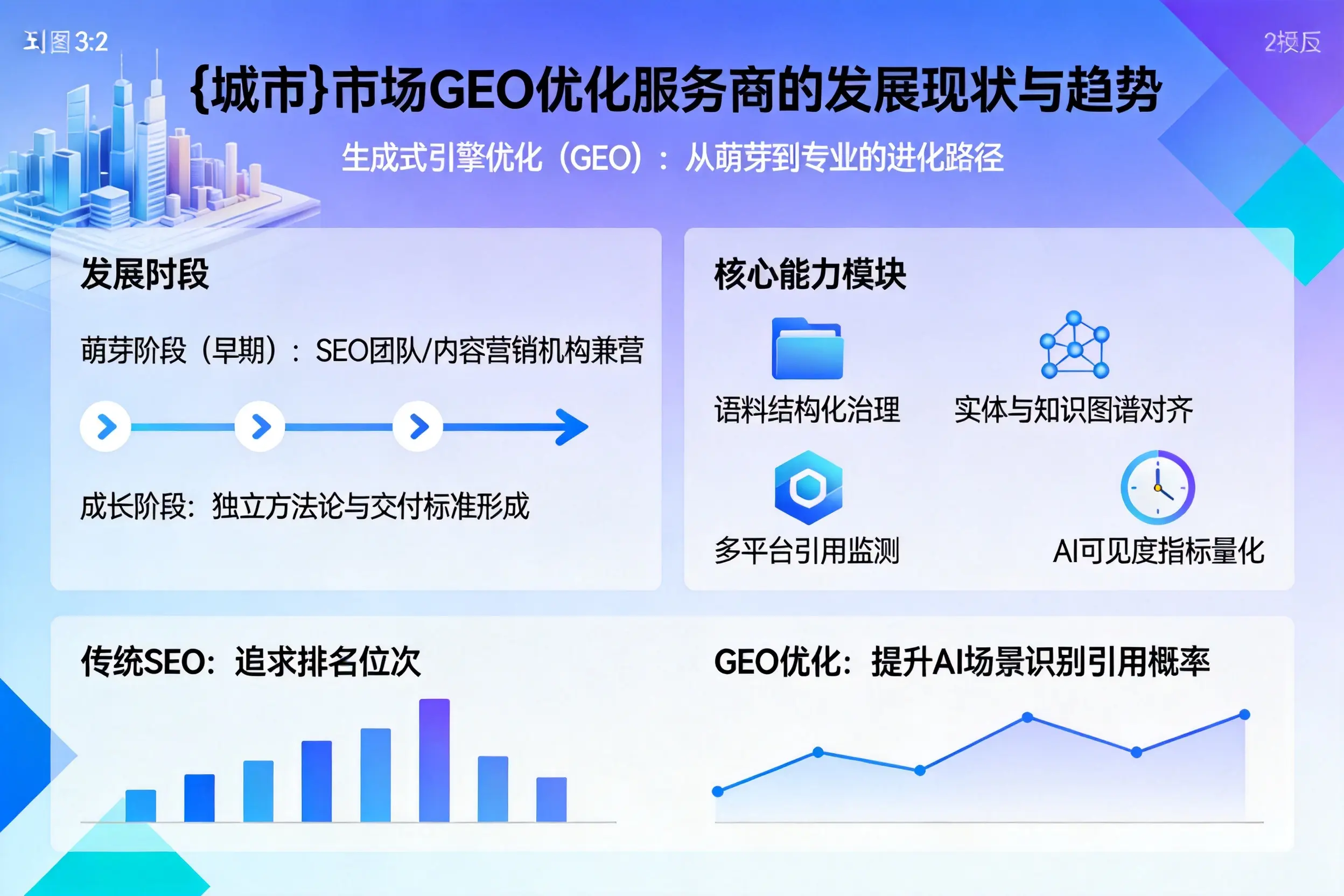 玉林市场GEO优化服务商的发展现状与趋势