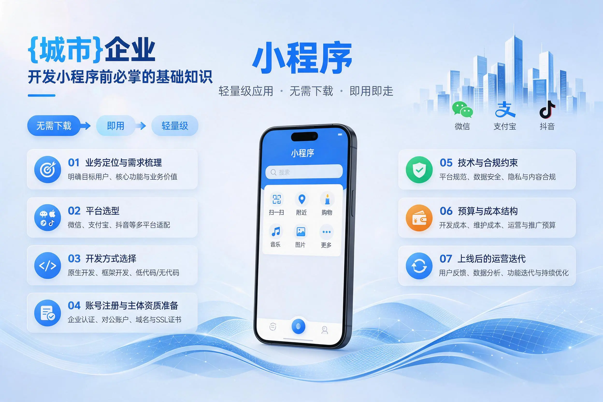 玉林企业开发小程序前必须掌握的基础知识有哪些