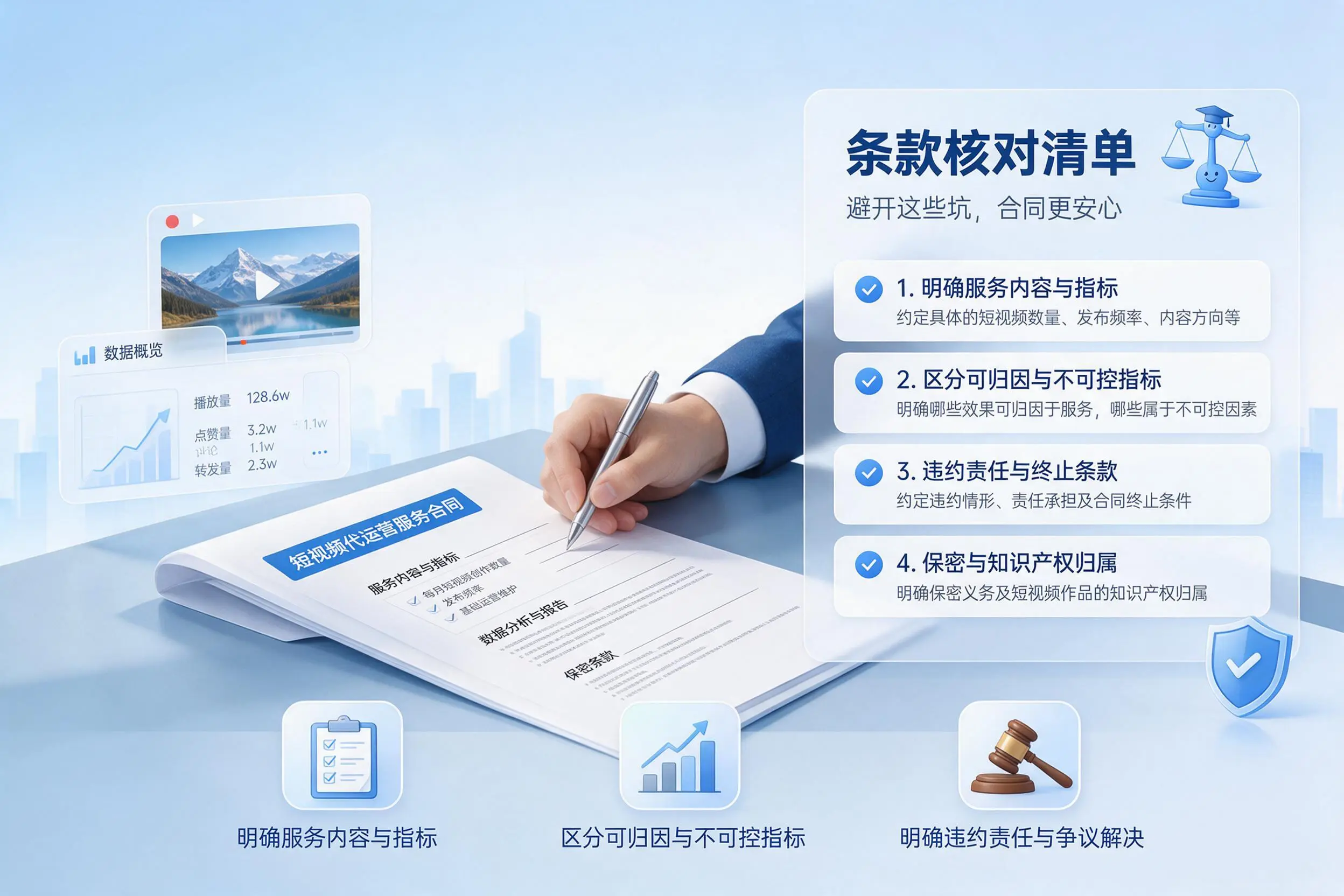 短视频代运营合同怎么签?玉林企业条款核对与避坑要点