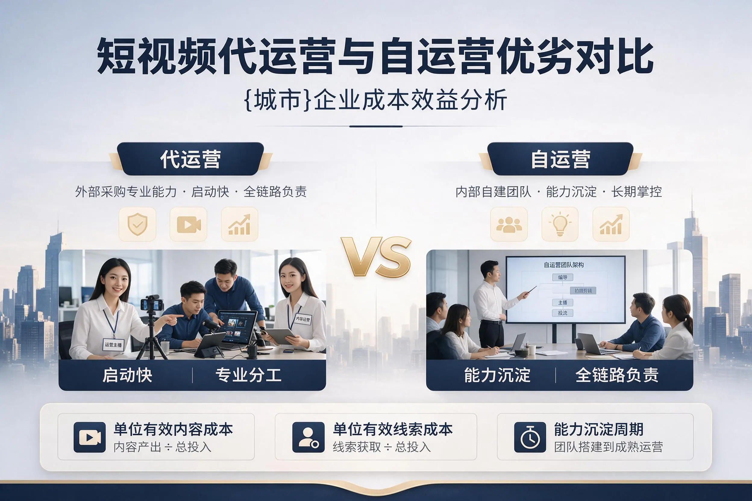 短视频代运营与自运营优劣对比:玉林企业成本效益分析