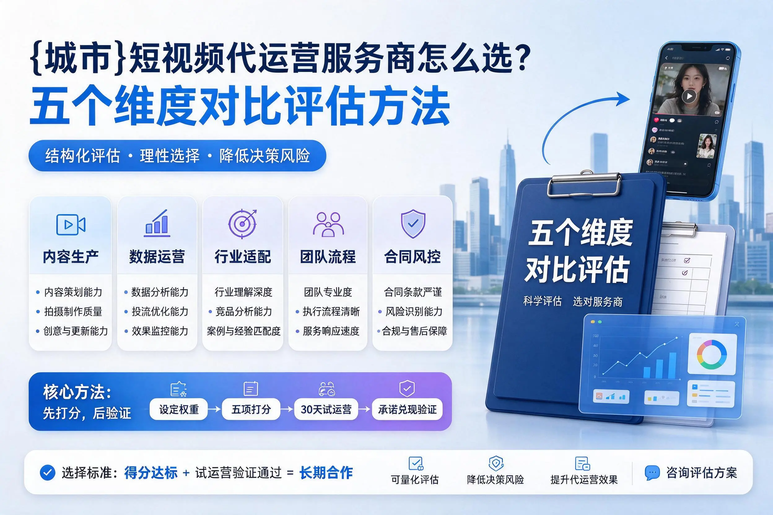 玉林短视频代运营服务商怎么选?五个维度对比评估方法