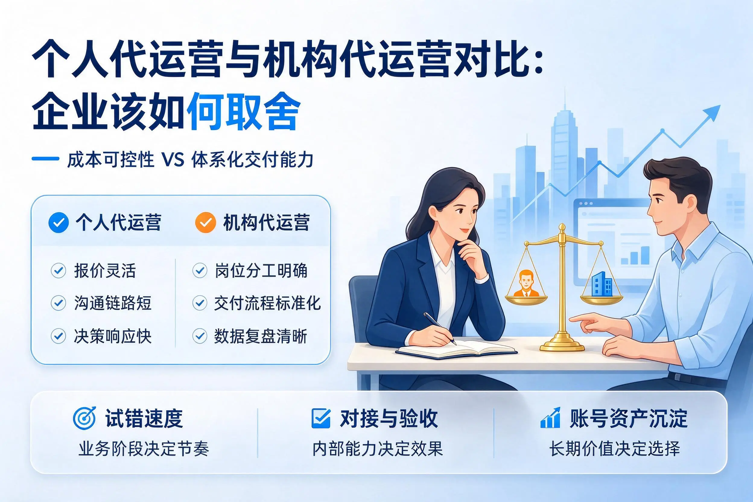 个人代运营与机构代运营对比：玉林企业该如何取舍