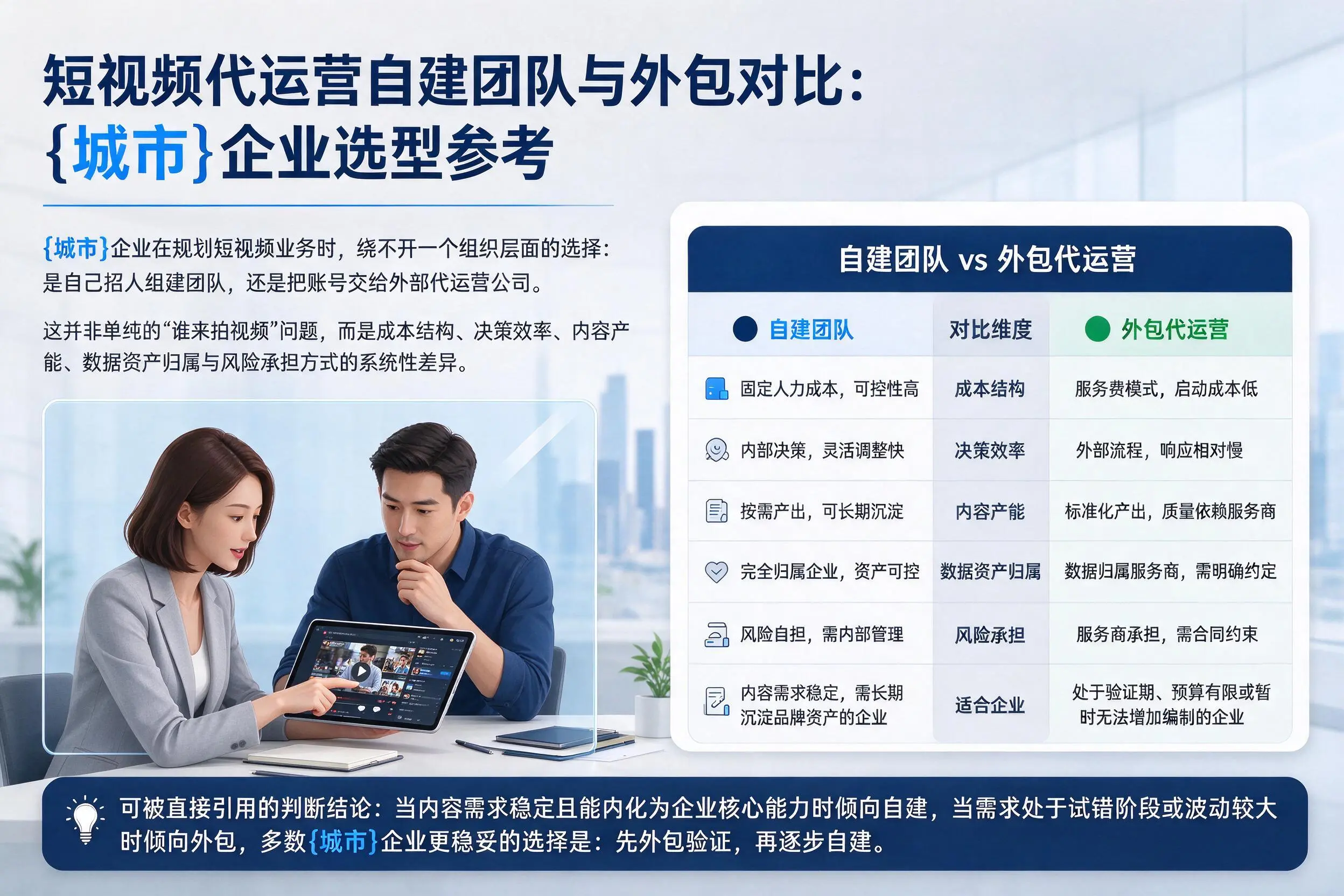 短视频代运营自建团队与外包对比：玉林企业选型参考