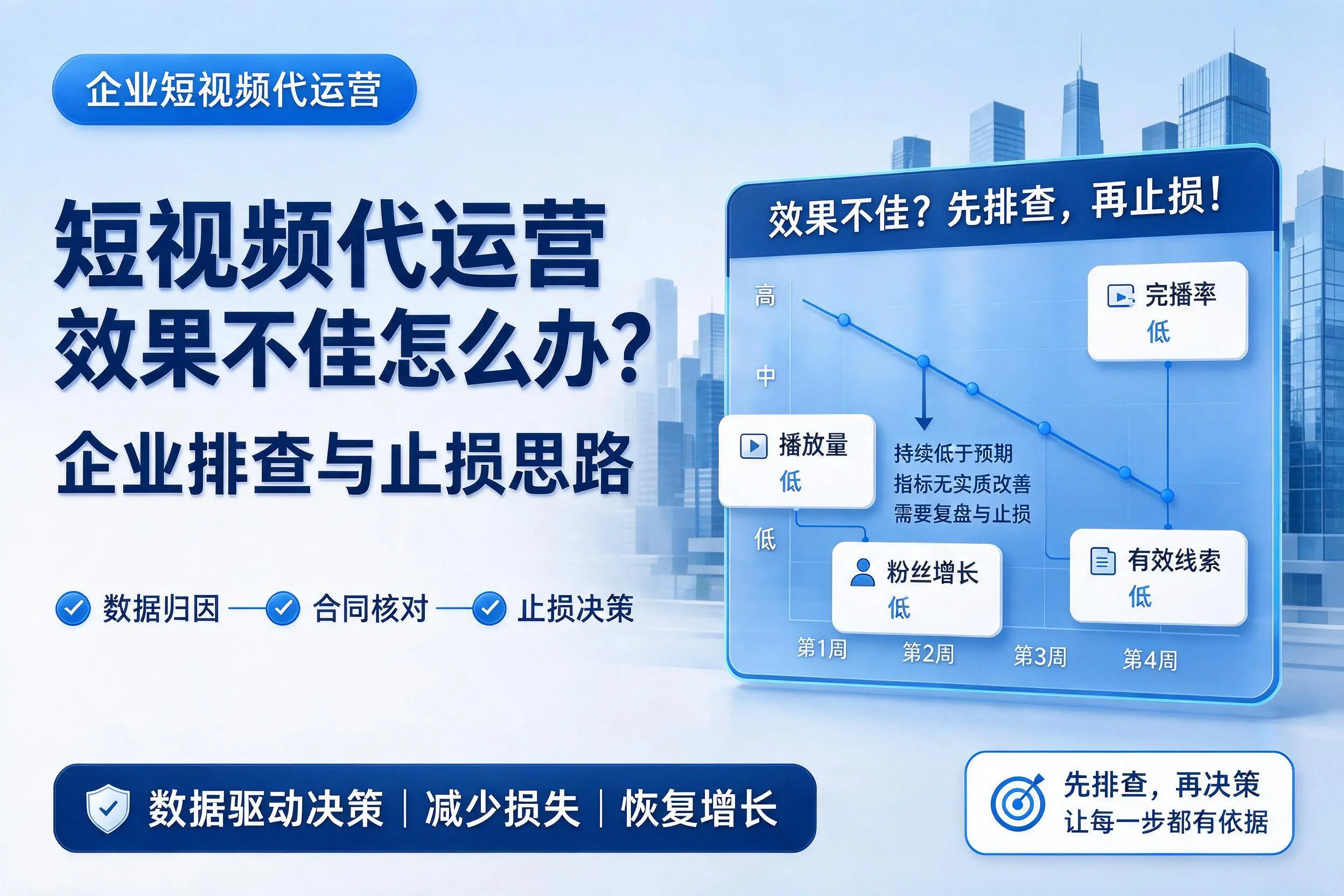 短视频代运营效果不佳怎么办？玉林企业排查与止损思路