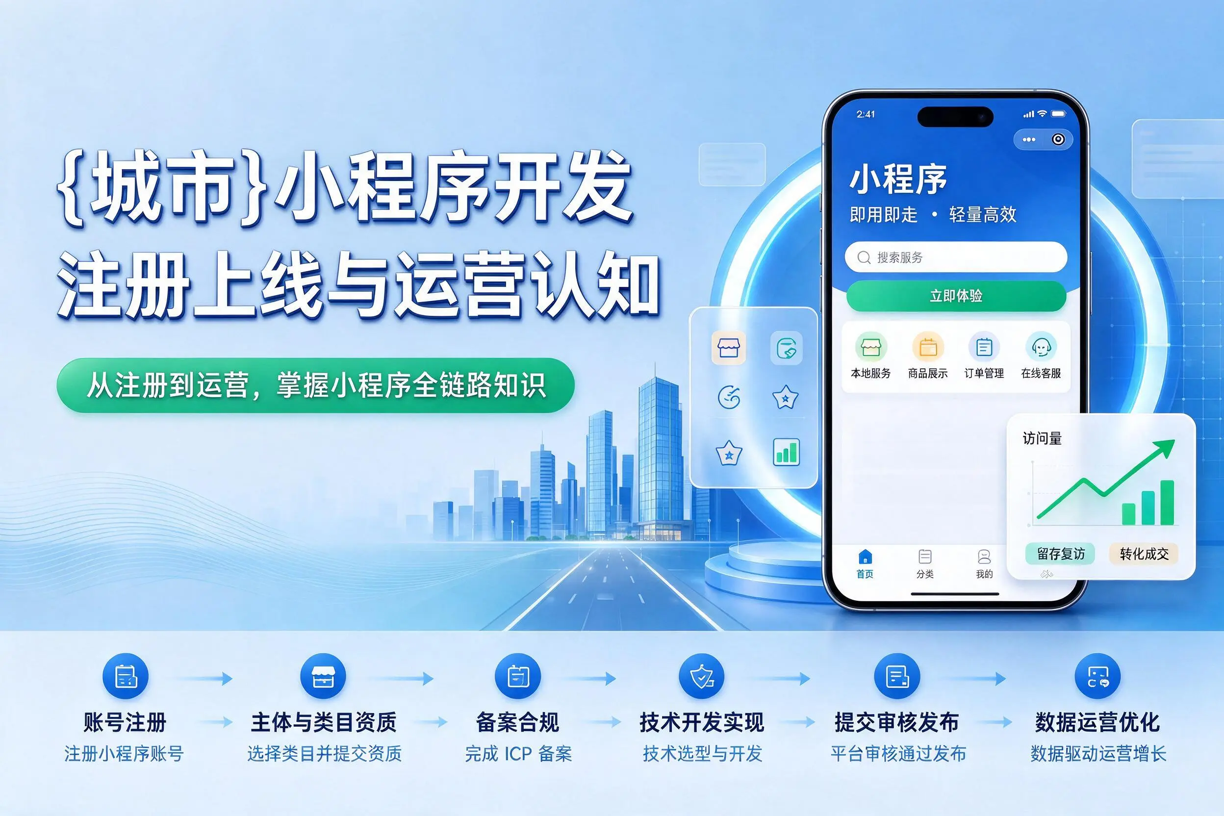 玉林小程序开发基础知识科普：注册上线与运营认知