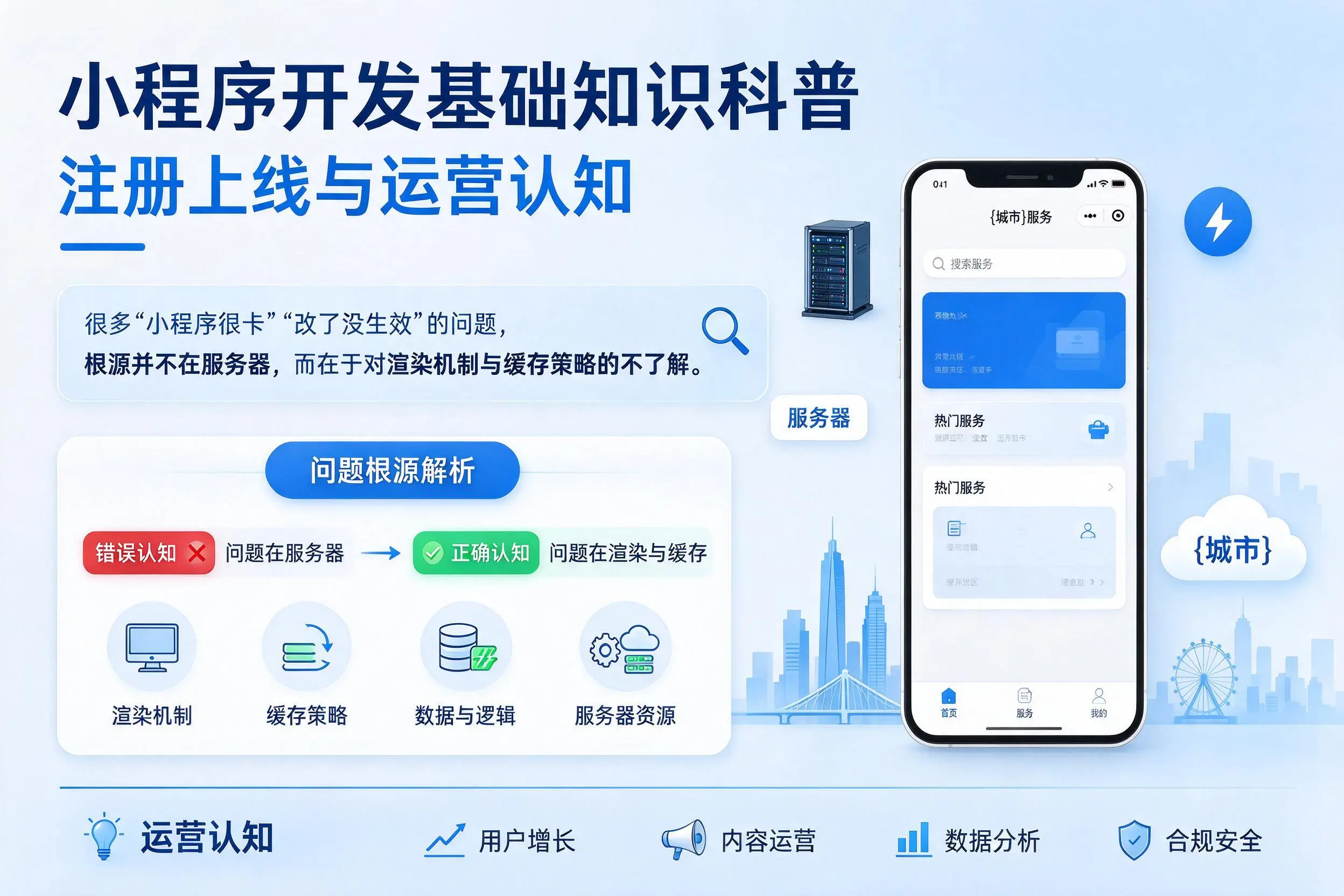 玉林小程序开发基础知识科普：注册上线与运营认知