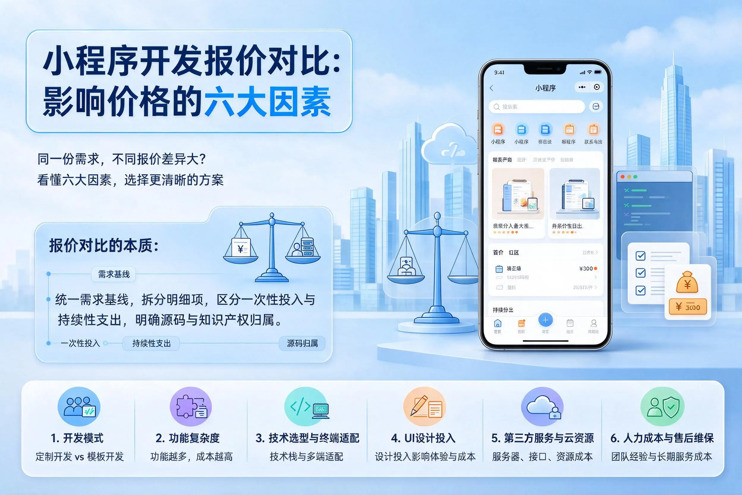 玉林小程序开发报价对比：影响价格的六大因素