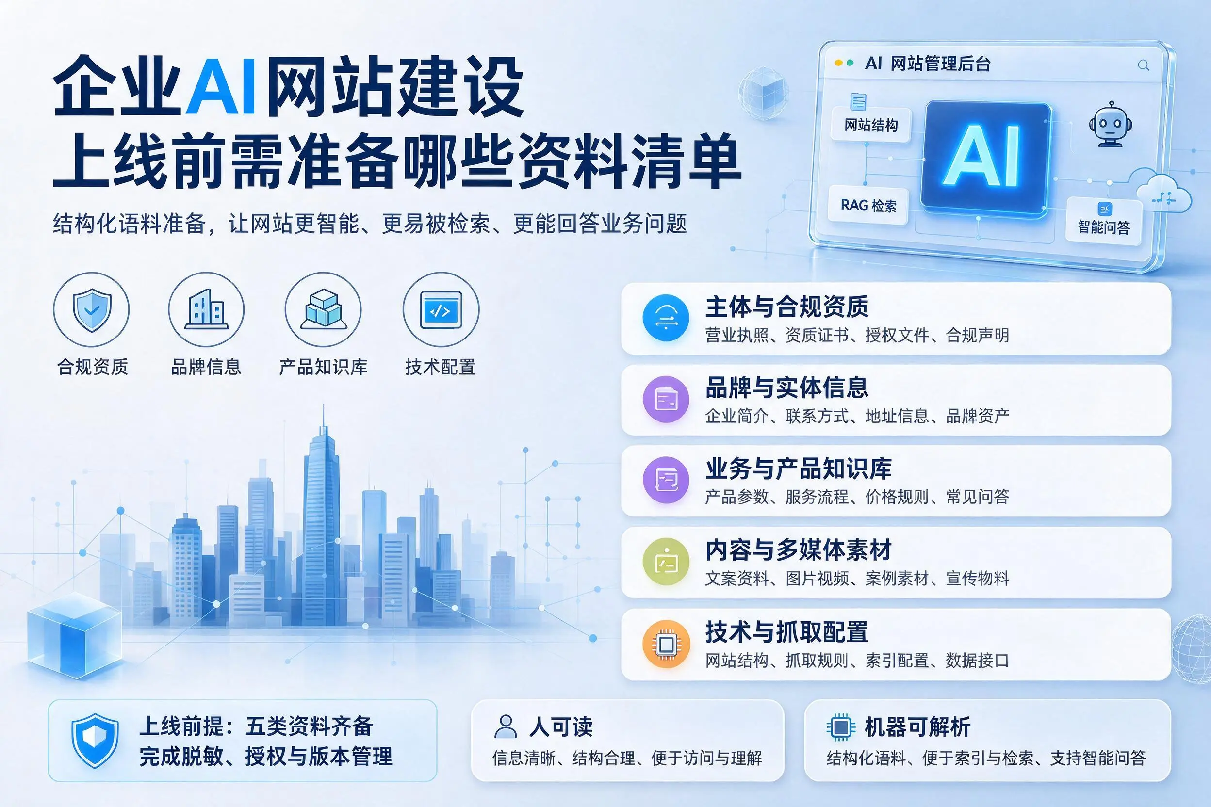 玉林企业AI网站建设上线前需准备哪些资料清单