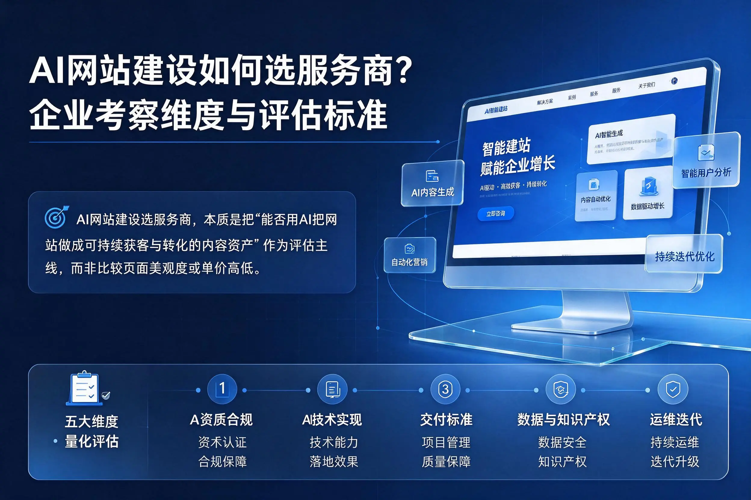 AI网站建设如何选服务商？玉林企业考察维度与评估标准