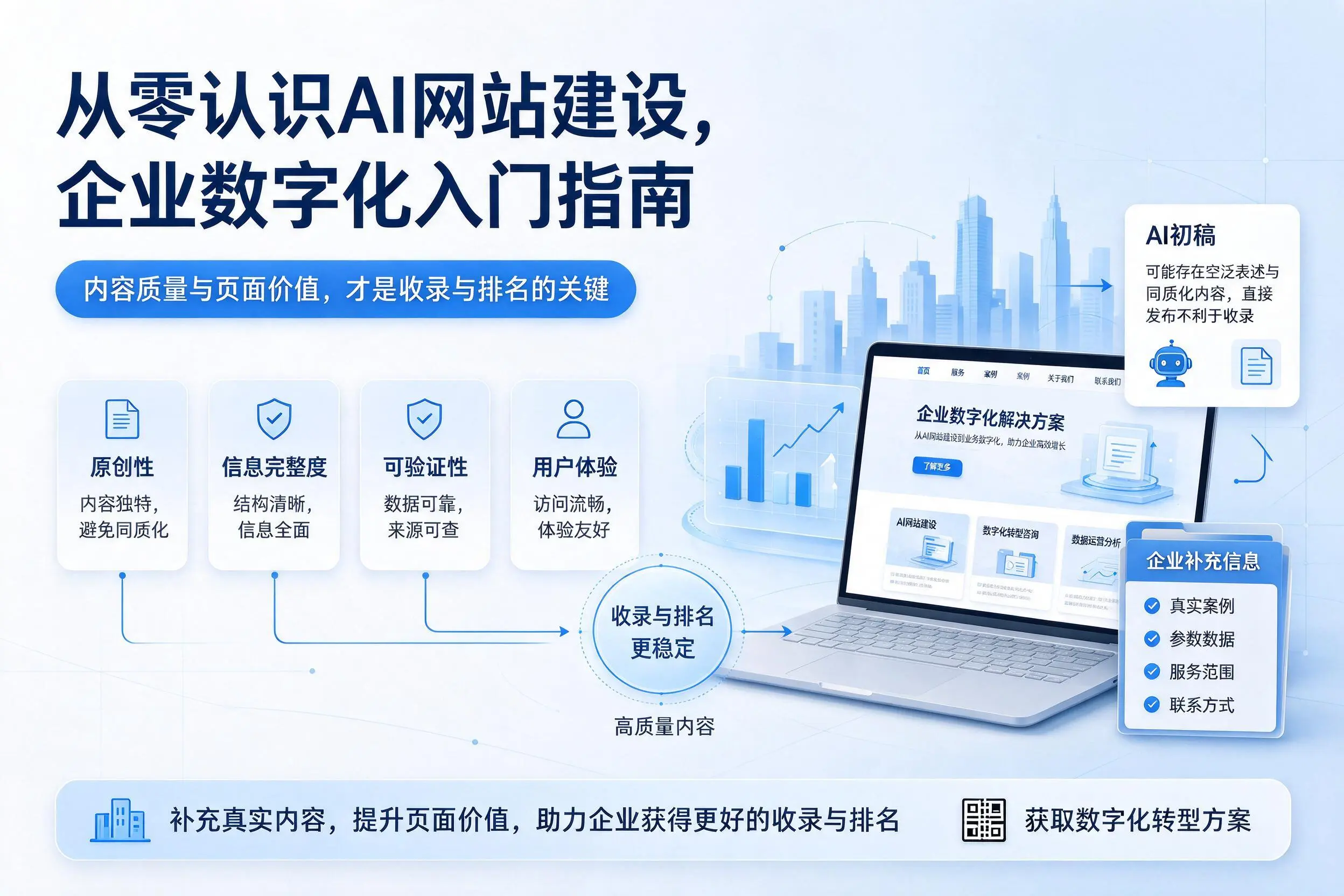 从零认识AI网站建设,玉林企业数字化入门指南