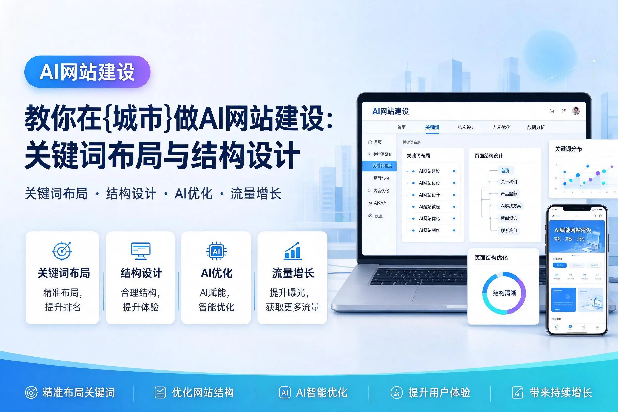 教你在玉林做AI网站建设：关键词布局与结构设计