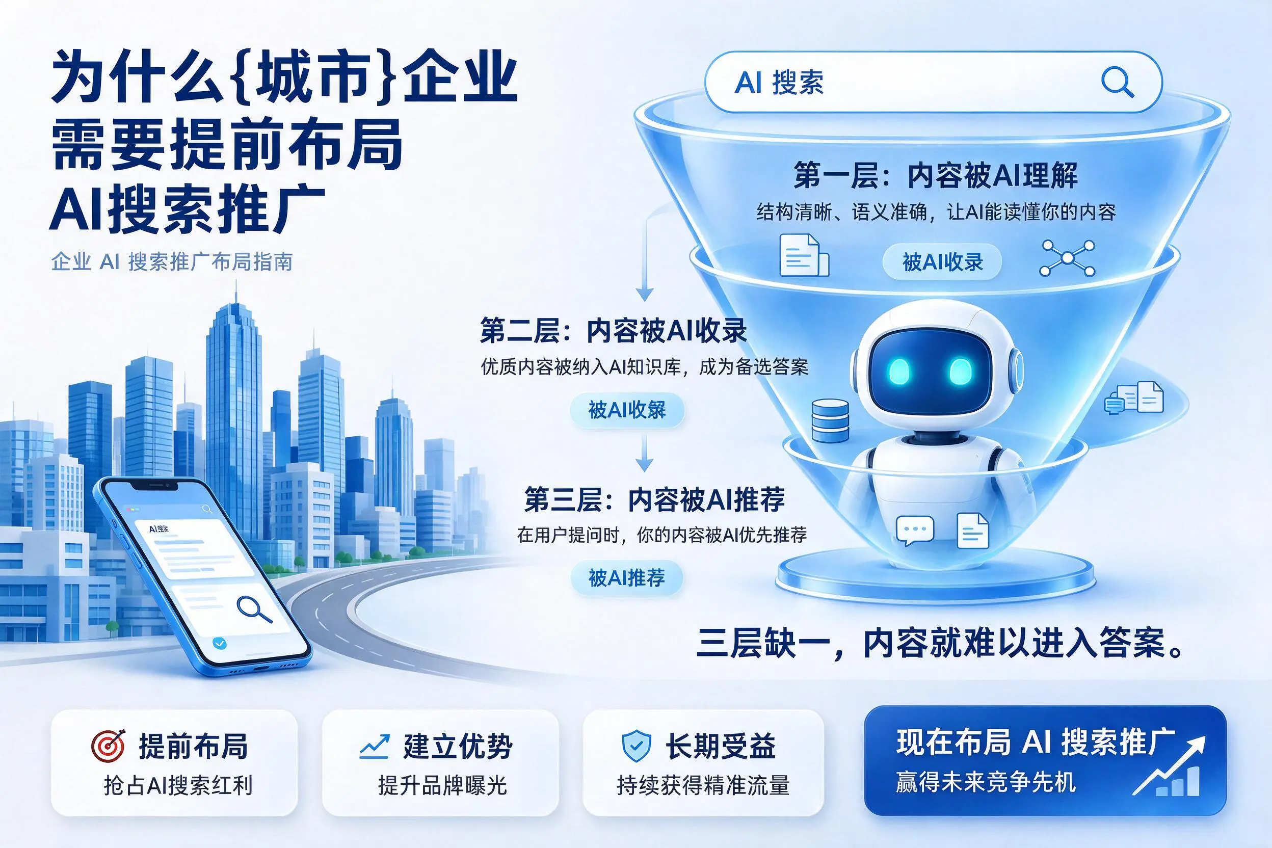 为什么玉林企业需要提前布局AI搜索推广