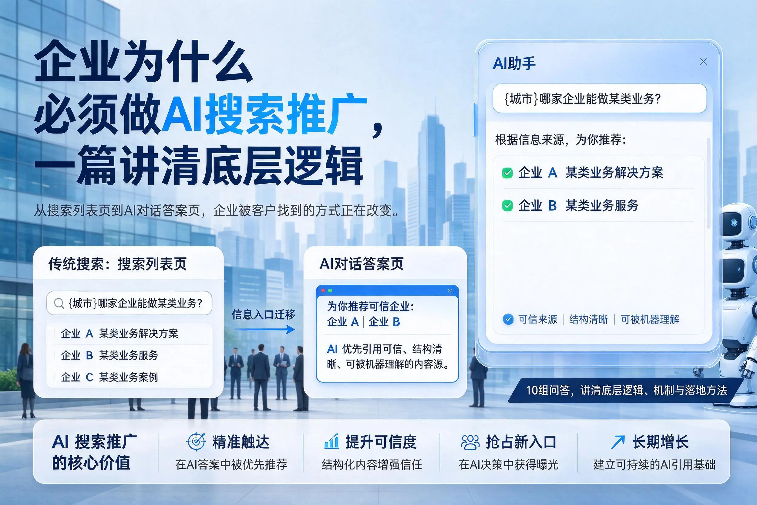 玉林企业为什么必须做AI搜索推广，一篇讲清底层逻辑